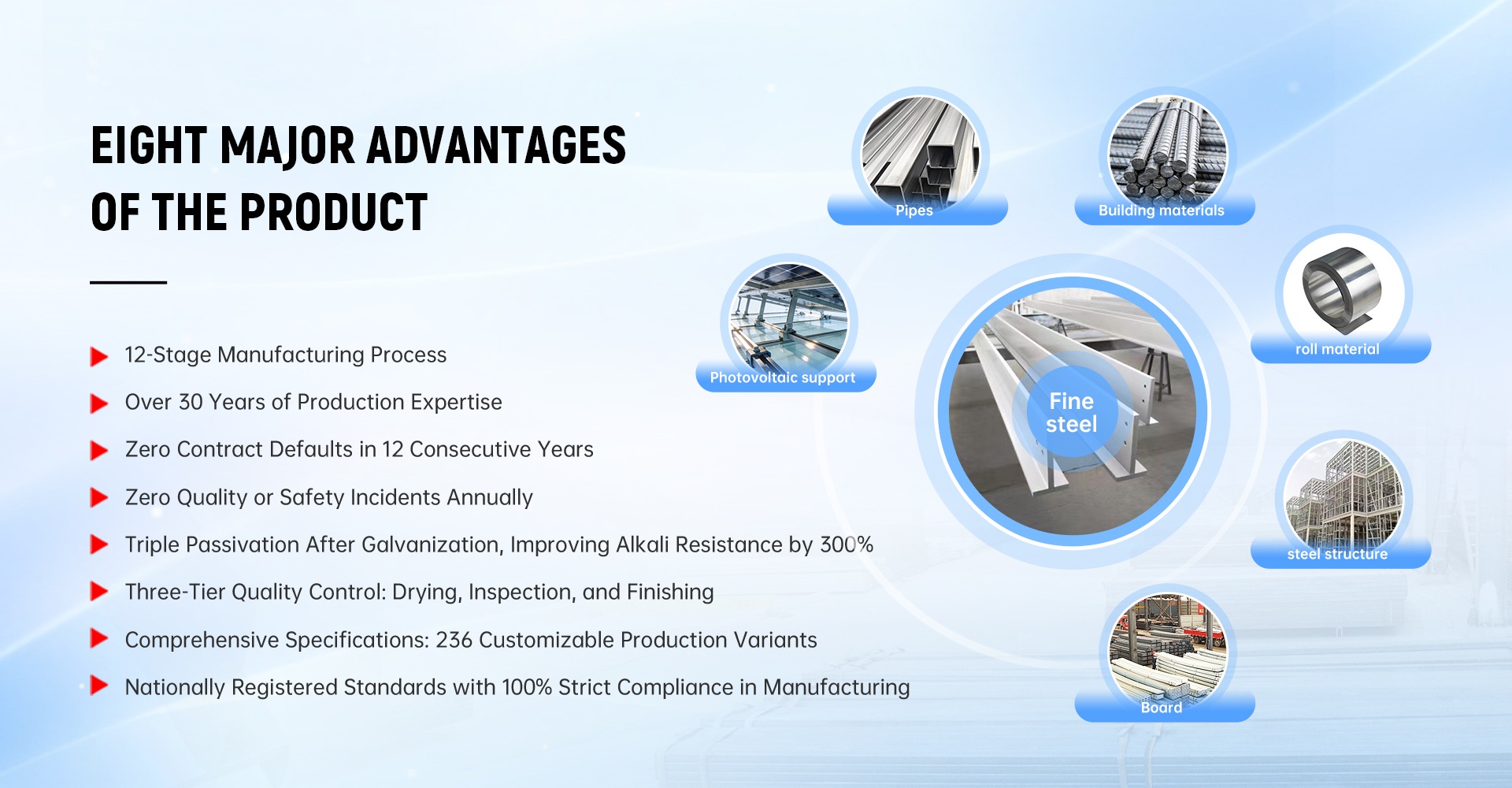 Кина Shunchen фин челик Производител